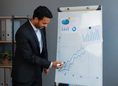 Performance Marketing